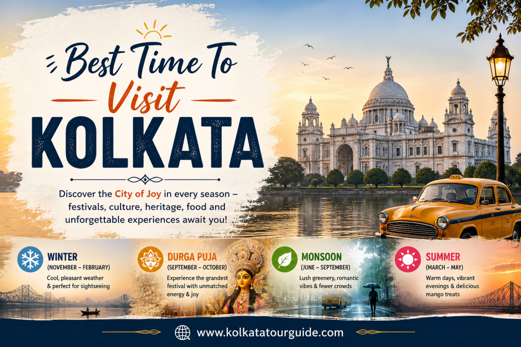 Best Time To Visit Kolkata Best Time To Visit Kolkata