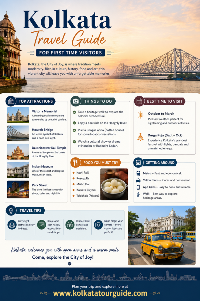 Kolkata Travel Guide For First Time Visitors
