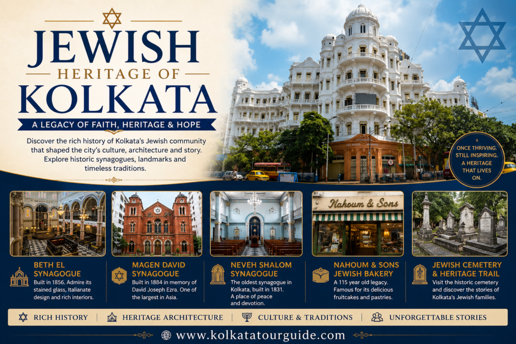 Jewish Heritage Of Kolkata